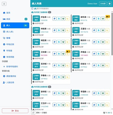 RIS 呼吸照護資料畫面